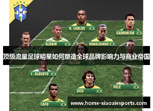 顶级流量足球明星如何塑造全球品牌影响力与商业帝国 顶级流量足球明星如何塑造全球品牌影响力与商业帝国
