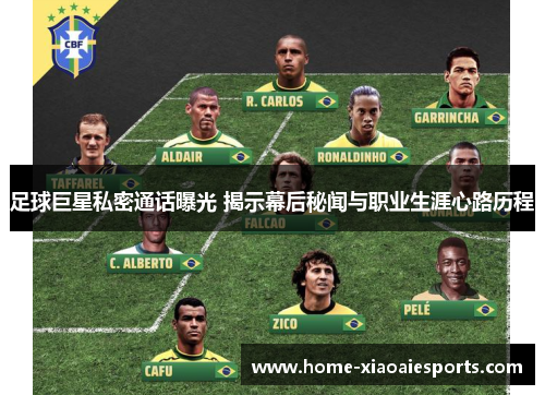 足球巨星私密通话曝光 揭示幕后秘闻与职业生涯心路历程 足球巨星私密通话曝光 揭示幕后秘闻与职业生涯心路历程