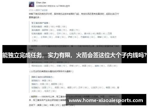 能独立完成任务，实力有限，火箭会签这位大个子内线吗？