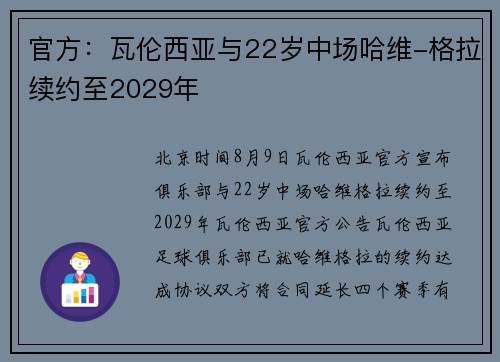 官方:瓦伦西亚与22岁中场哈维-格拉续约至2029年 官方:瓦伦西亚与22岁中场哈维-格拉续约至2029年